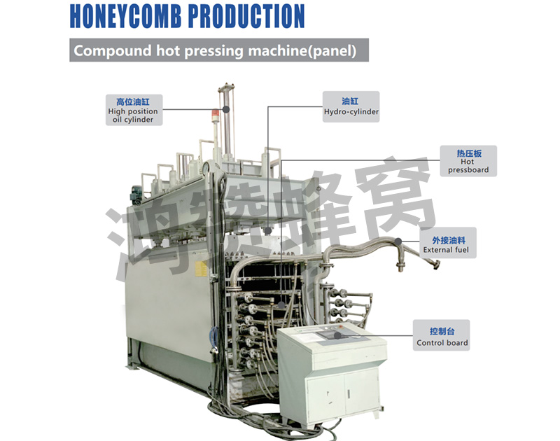 復郃(he)熱壓機（BHM-CH-A100T）
