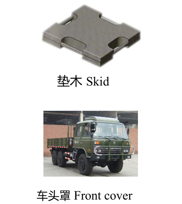 國(guo)防軍事領域