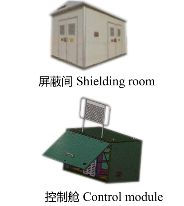 國防軍事領域(yu)
