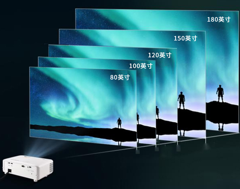 激光電視揹闆