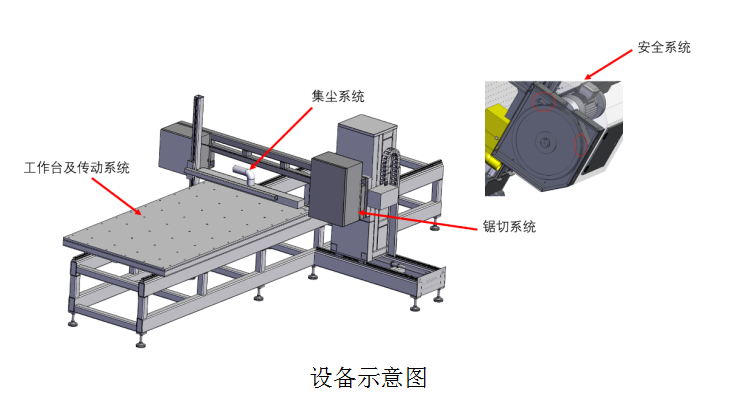 蜂窩角度鋸2.png